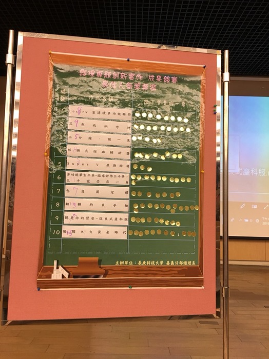 107學年第1學期護理專題創新實作成果發表