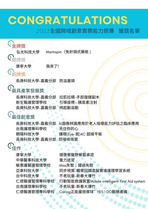 2023全國跨域創意實務能力競賽獲獎名單