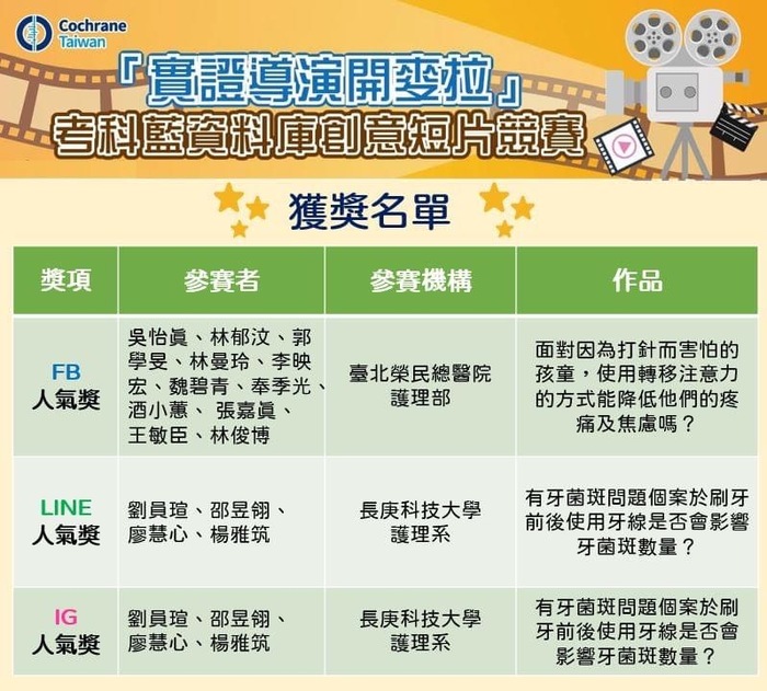 獲獎名單-SNS人氣獎