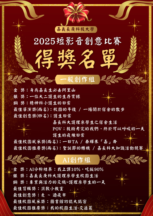 2025短影音創意比賽 得獎名單